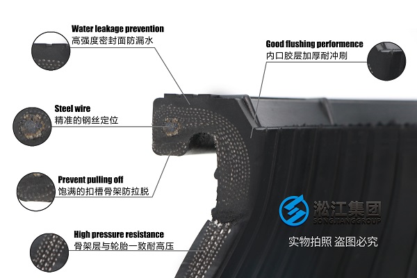 上海16k耐酸碱橡胶接头延长使用寿命